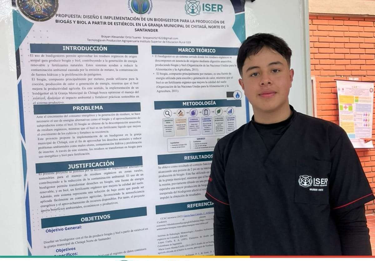 Estudiantes del ISER durante el encuentro EDESI REDCOLSI
